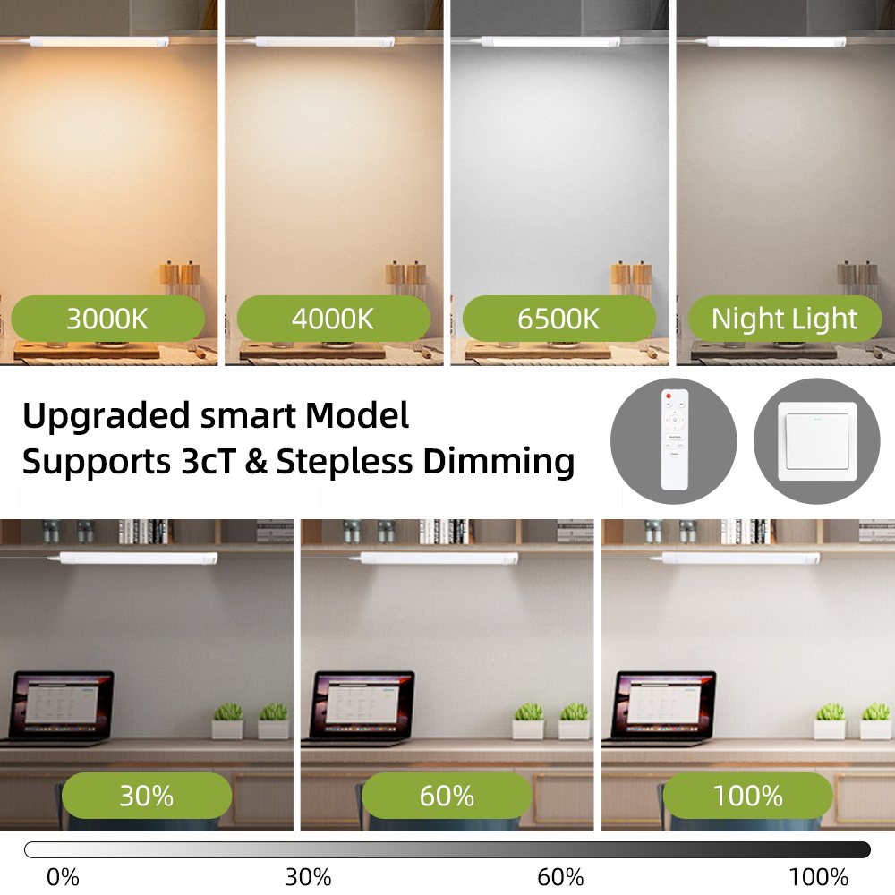 Lampu Kabinet LED dengan Remot - Home Bar And Cabinet ulasan dan harga