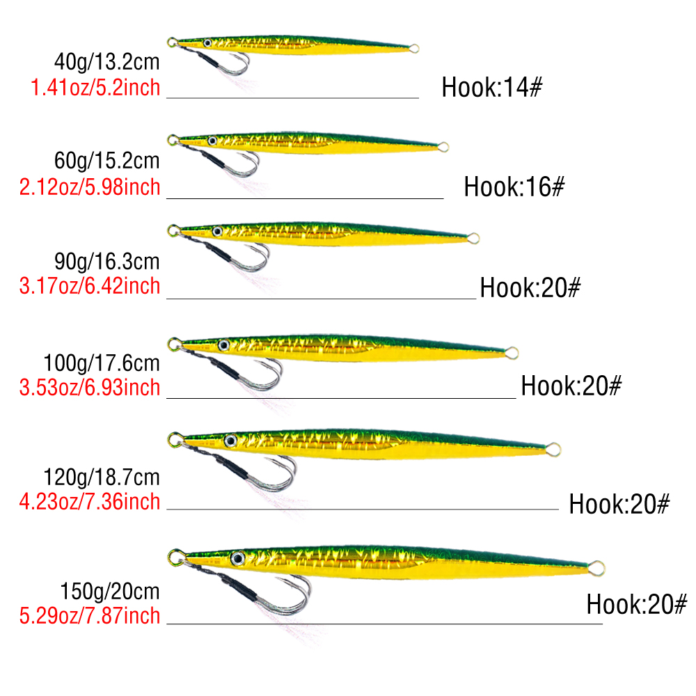 1 Buah Umpan Pancing Jigging P - Jigger Double Sided ulasan dan harga